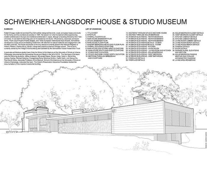 a flyer for the museum with a picture of it included